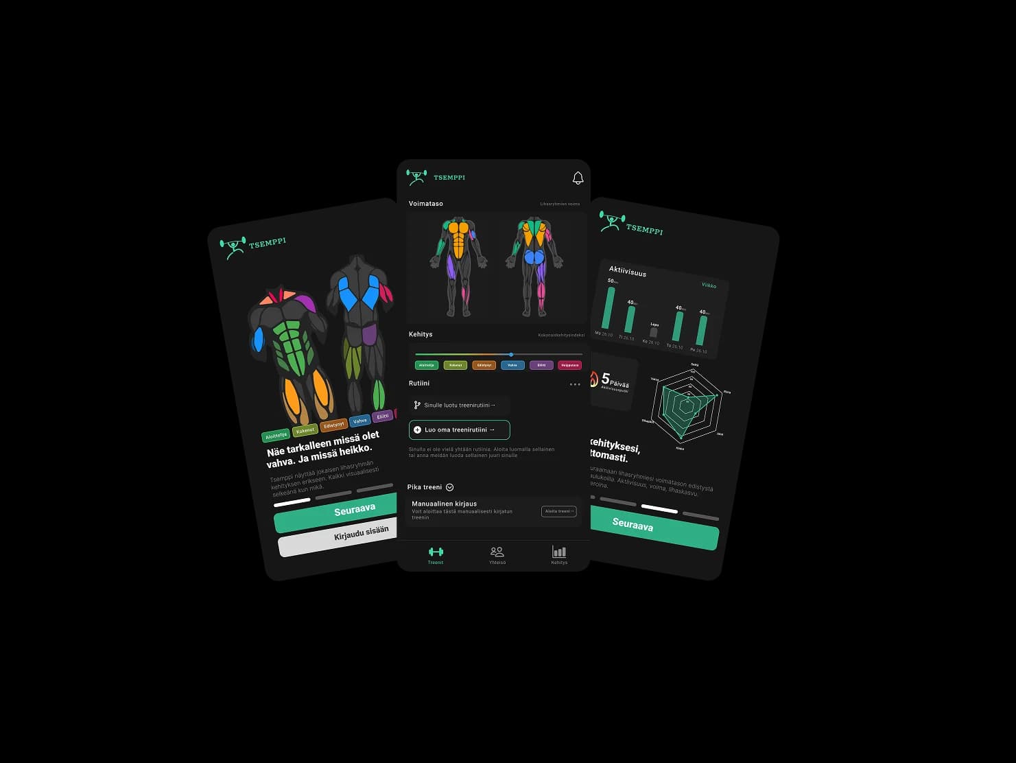 Liity Tsemppi beta-ohjelmaan - Ilmainen treenisovellus